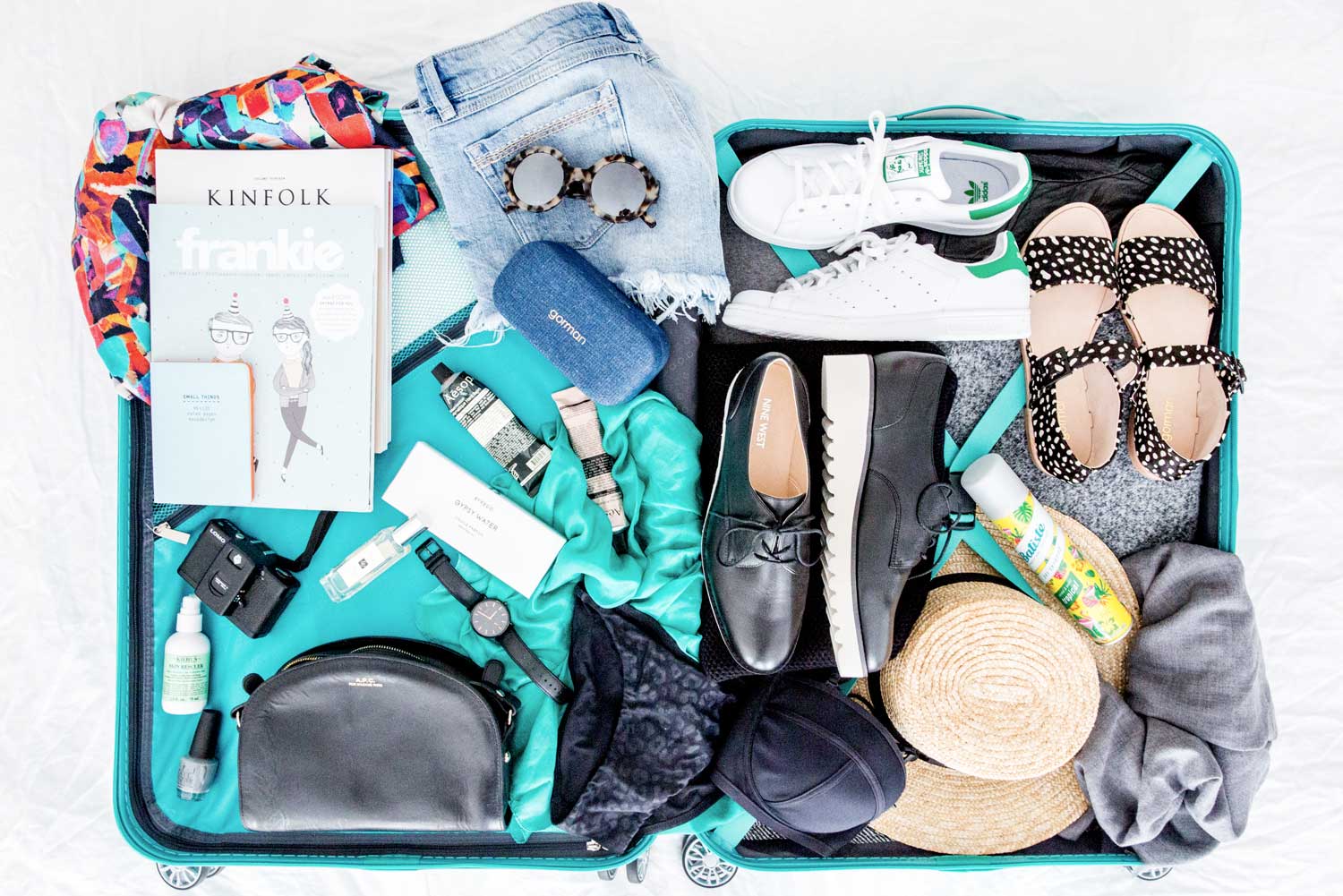 What do you essentially need for your next trip…